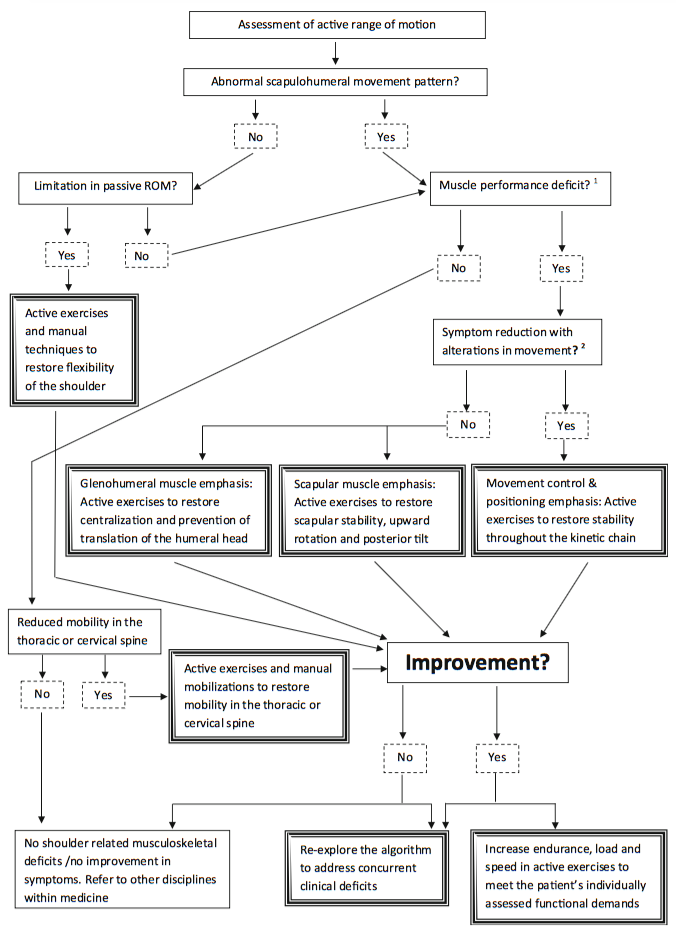 f:id:takumasa39:20160616134646p:plain