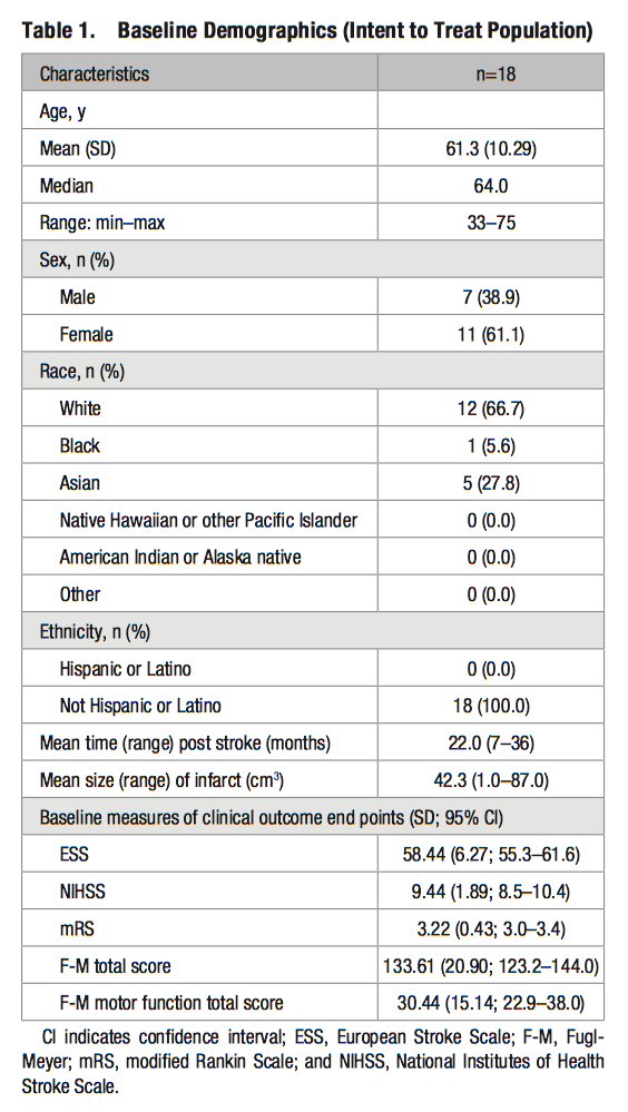 f:id:takumasa39:20160818131747p:plain