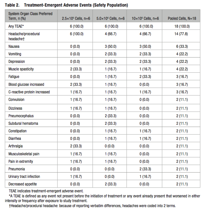 f:id:takumasa39:20160818132024p:plain