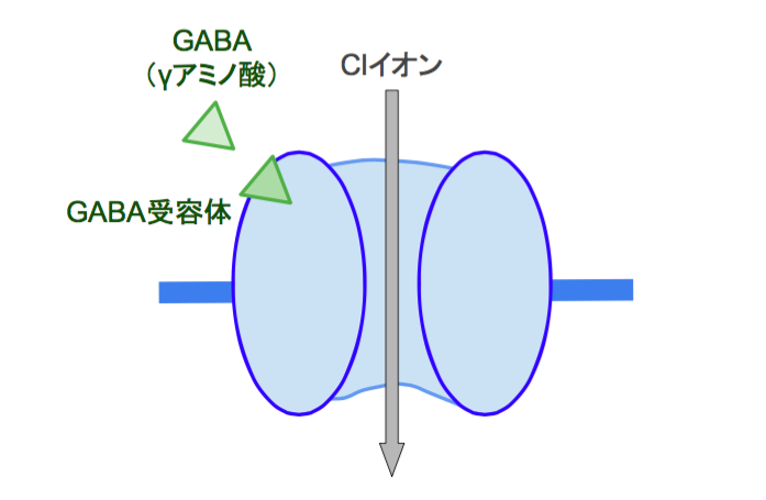 f:id:takumasa39:20161208124824p:plain