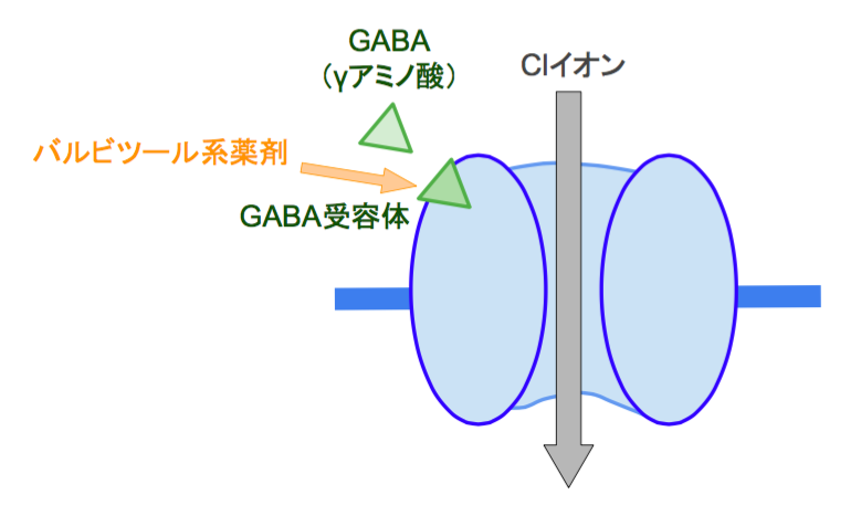f:id:takumasa39:20161208125040p:plain
