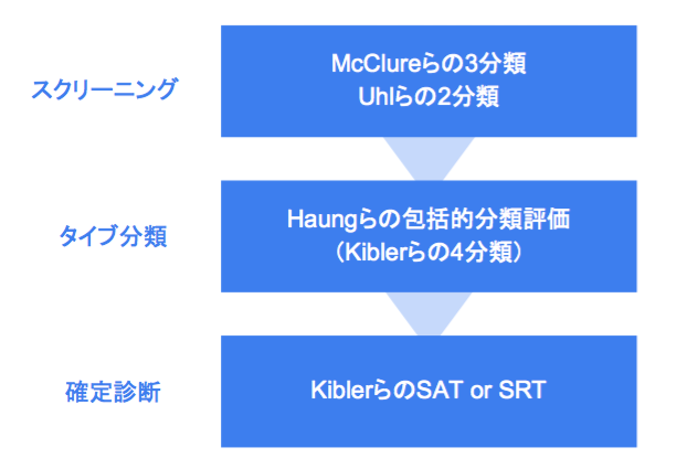 f:id:takumasa39:20170202152048p:plain