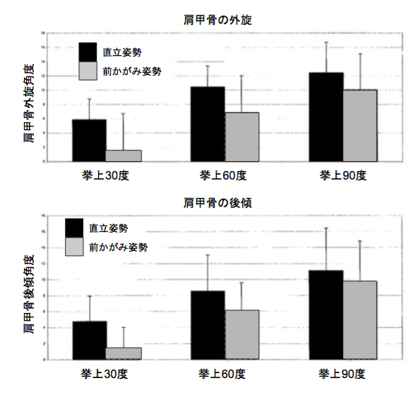 f:id:takumasa39:20170223144841p:plain