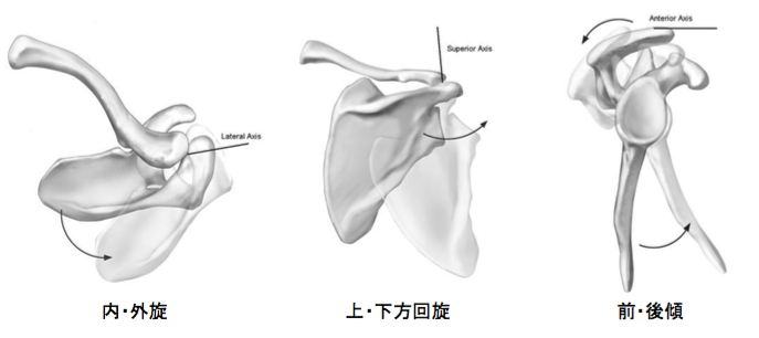 f:id:takumasa39:20170223145413p:plain