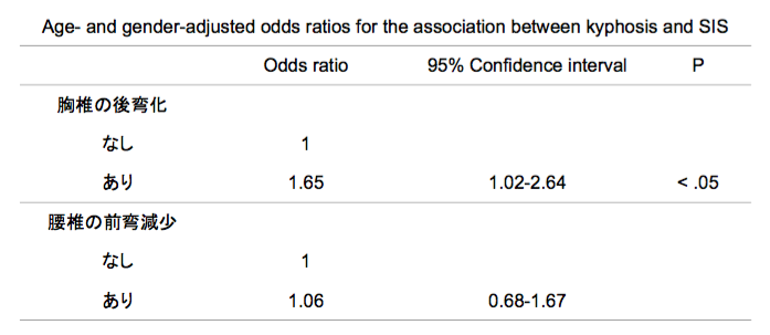 f:id:takumasa39:20170223150811p:plain