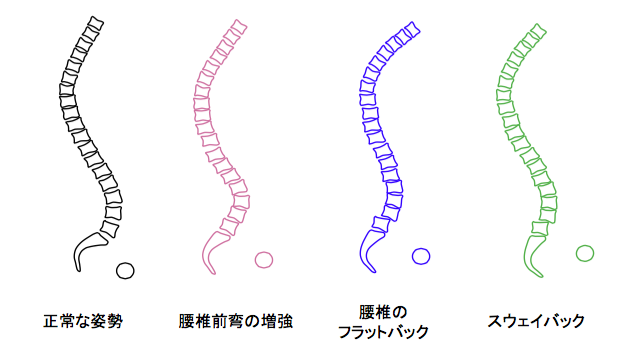 f:id:takumasa39:20170223152356p:plain