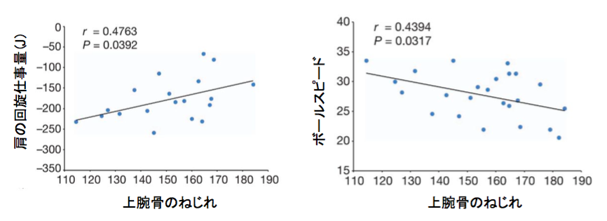 f:id:takumasa39:20170330200404p:plain