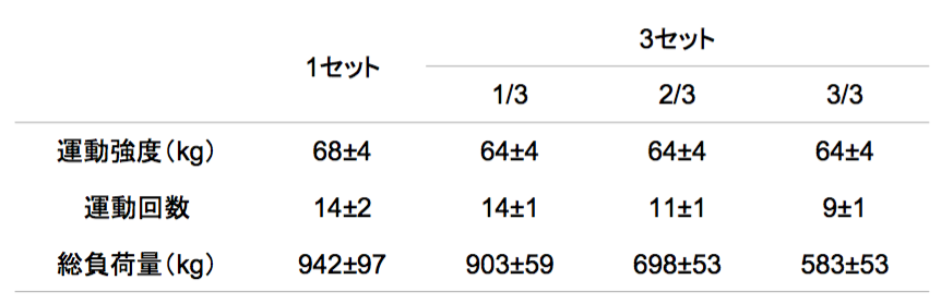 f:id:takumasa39:20170512173432p:plain