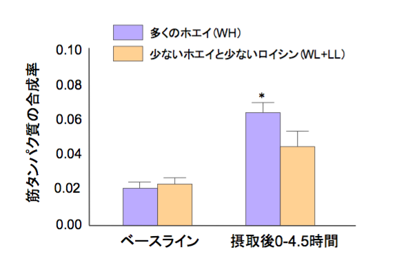 f:id:takumasa39:20170620132556p:plain