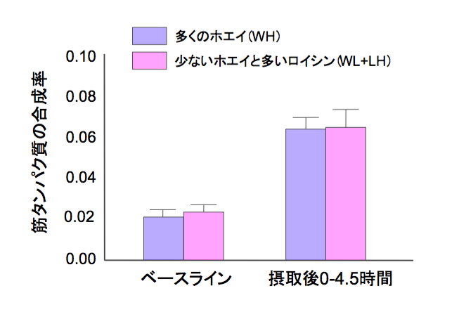 f:id:takumasa39:20170620132921p:plain