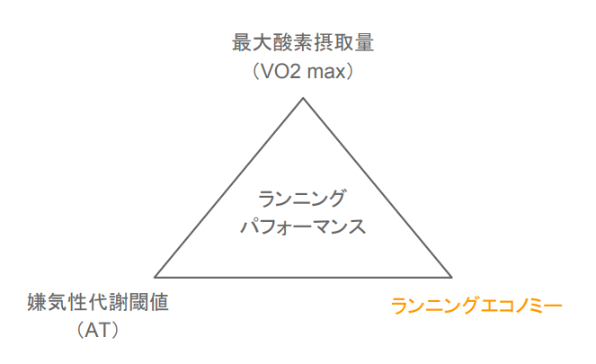 f:id:takumasa39:20170716151642p:plain