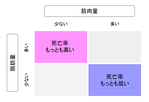 f:id:takumasa39:20170817143931p:plain