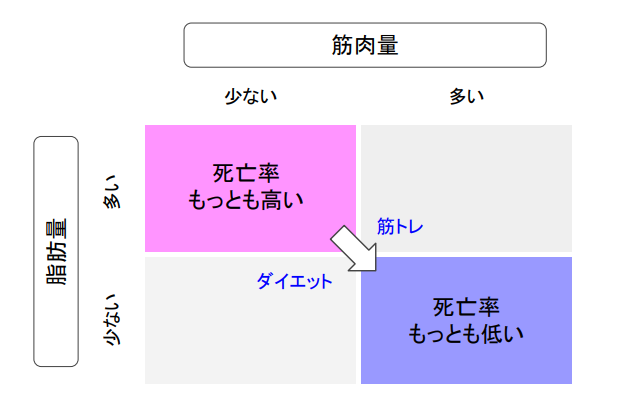 f:id:takumasa39:20170817144801p:plain