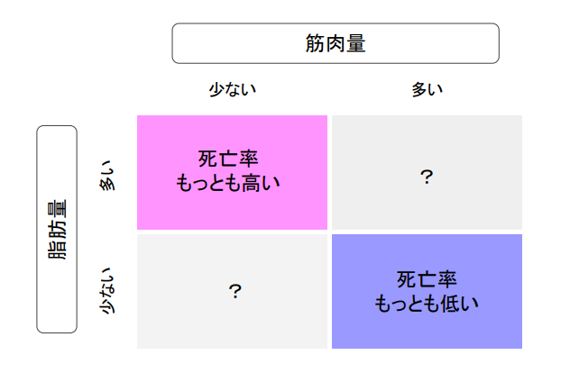 f:id:takumasa39:20170817145417p:plain