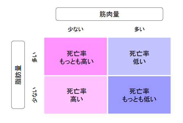 f:id:takumasa39:20170817145728p:plain