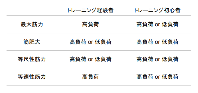 f:id:takumasa39:20170830134801p:plain f:id:takumasa39:20170830134801p:plain