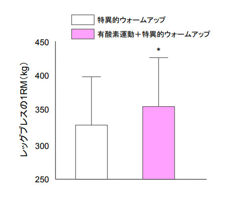 f:id:takumasa39:20170928135256p:plain f:id:takumasa39:20170928135256p:plain