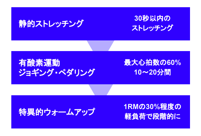 f:id:takumasa39:20170928143906p:plain f:id:takumasa39:20170928143906p:plain