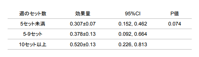 f:id:takumasa39:20180104152009p:plain