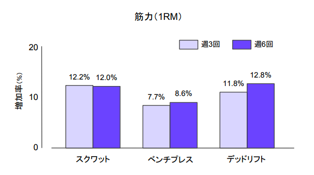 f:id:takumasa39:20180125155403p:plain