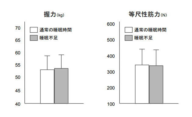 f:id:takumasa39:20180214001101p:plain f:id:takumasa39:20180214001101p:plain