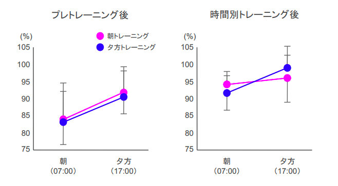 f:id:takumasa39:20180419152118p:plain