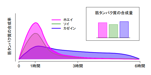 f:id:takumasa39:20180426141212p:plain f:id:takumasa39:20180426141212p:plain