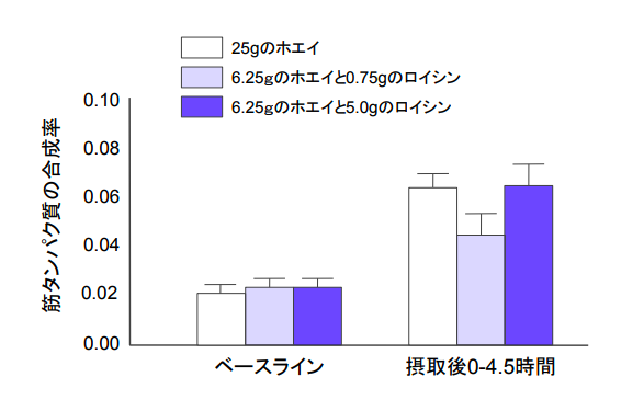 f:id:takumasa39:20180426141633p:plain f:id:takumasa39:20180426141633p:plain