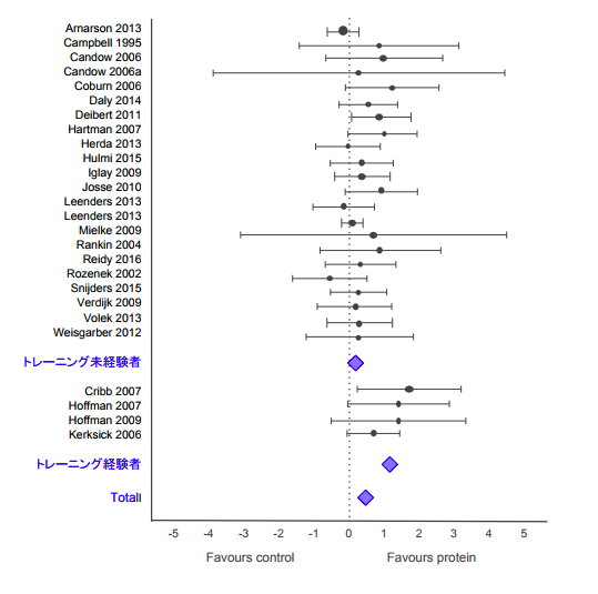 f:id:takumasa39:20180607124235p:plain