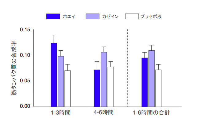 f:id:takumasa39:20180607151025p:plain