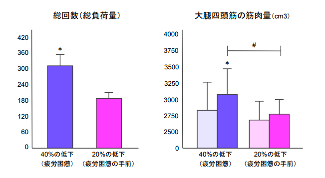 f:id:takumasa39:20180629123918p:plain