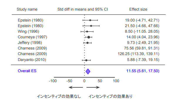 f:id:takumasa39:20180726143409p:plain