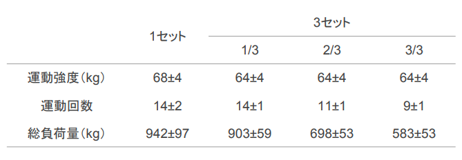 f:id:takumasa39:20180809134450p:plain