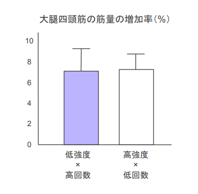f:id:takumasa39:20180809134650p:plain