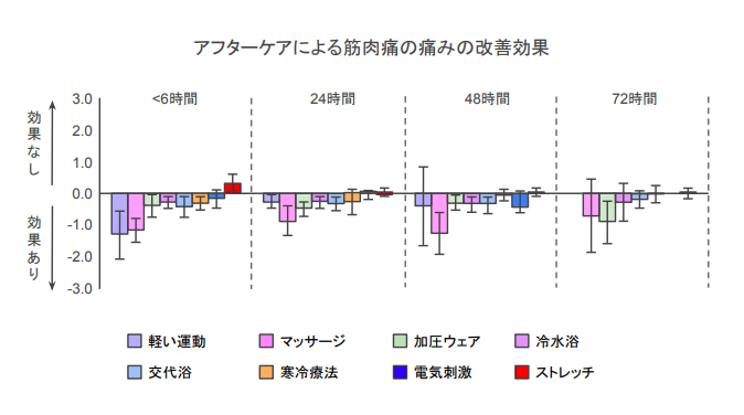 f:id:takumasa39:20180830113803p:plain