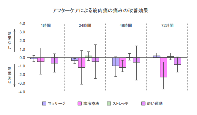 f:id:takumasa39:20180830120200p:plain