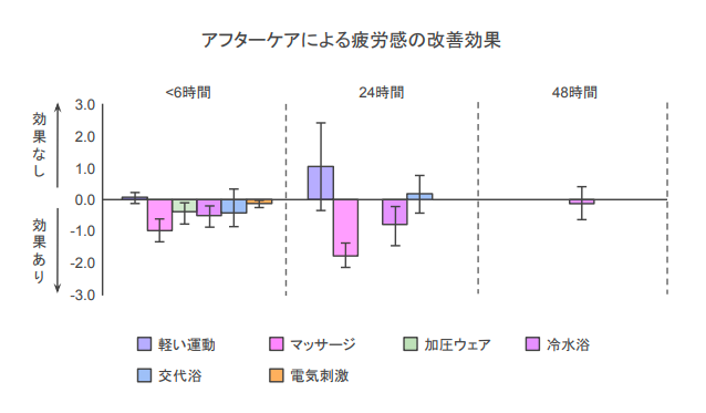f:id:takumasa39:20180830120834p:plain