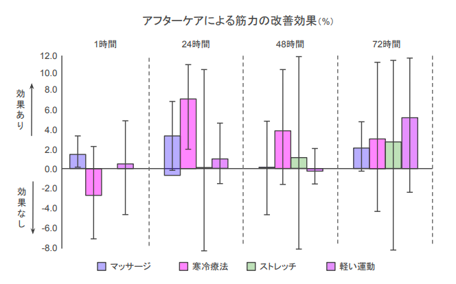 f:id:takumasa39:20180830123424p:plain