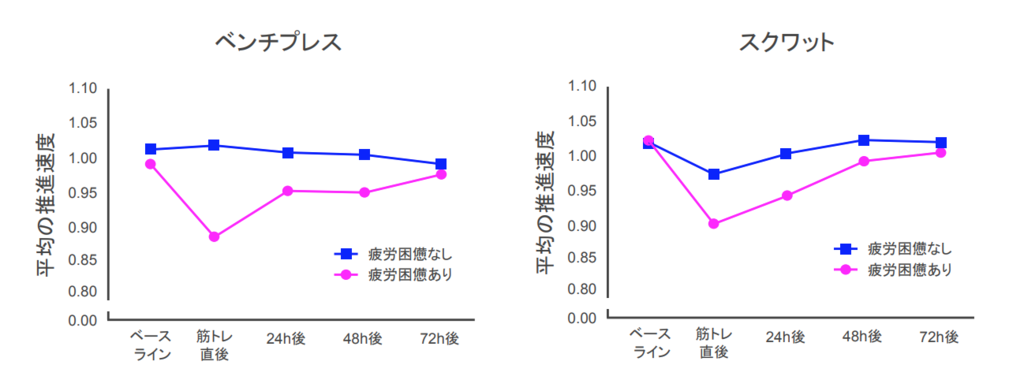 f:id:takumasa39:20180927123629p:plain