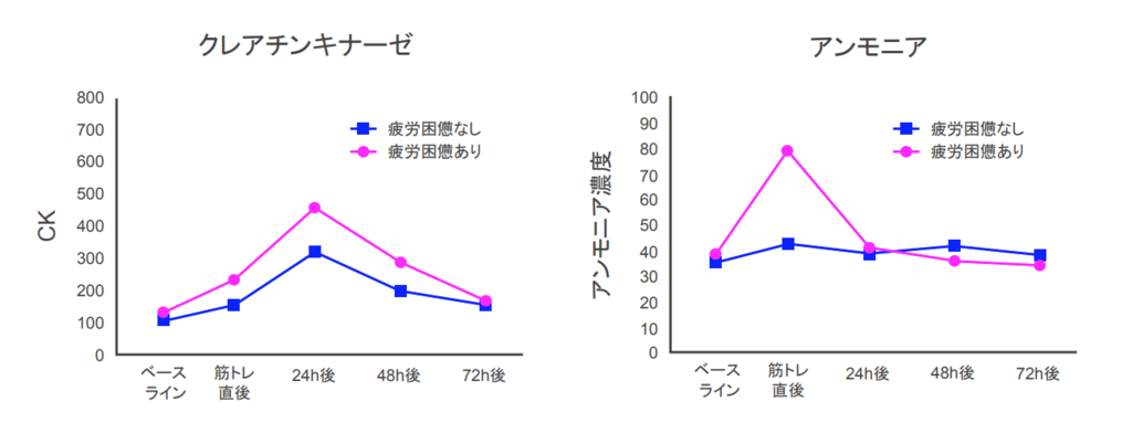 f:id:takumasa39:20180927123653p:plain