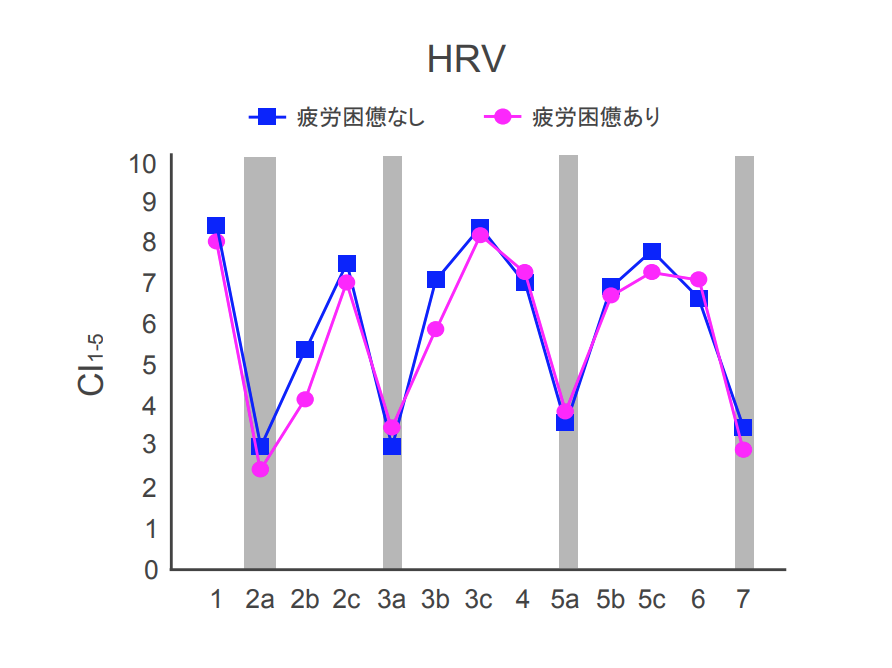 f:id:takumasa39:20180927123712p:plain