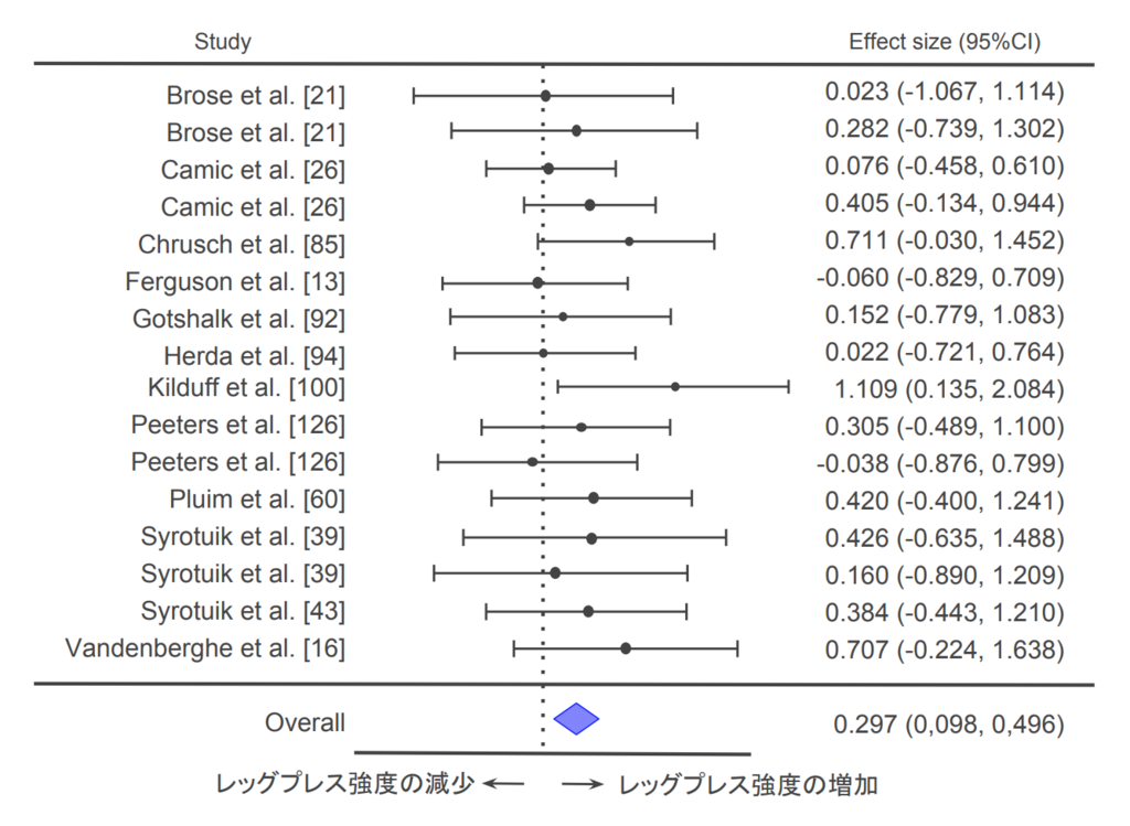 f:id:takumasa39:20181004142721p:plain