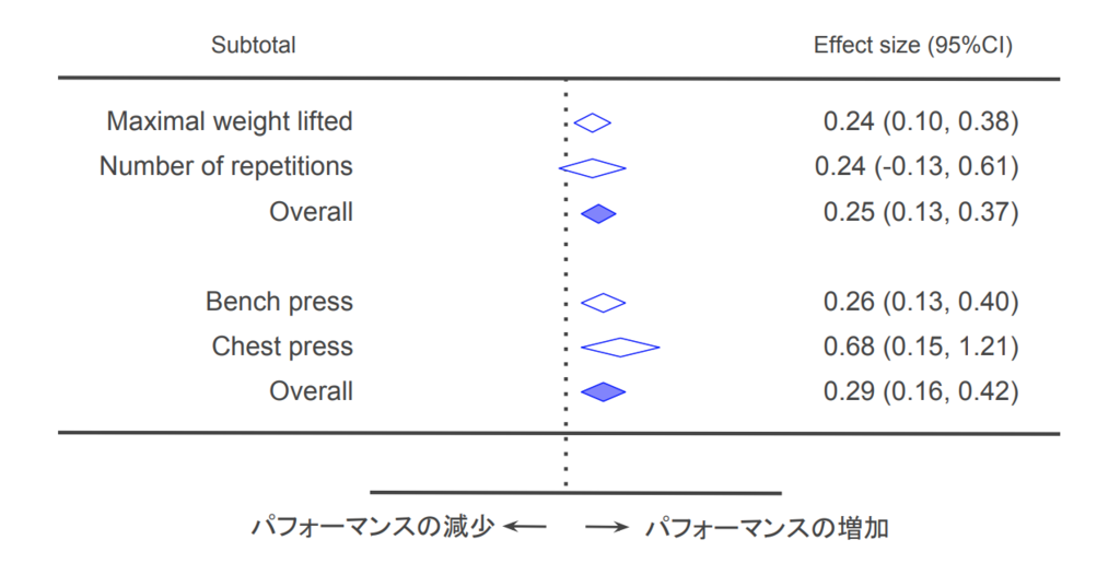 f:id:takumasa39:20181004142840p:plain