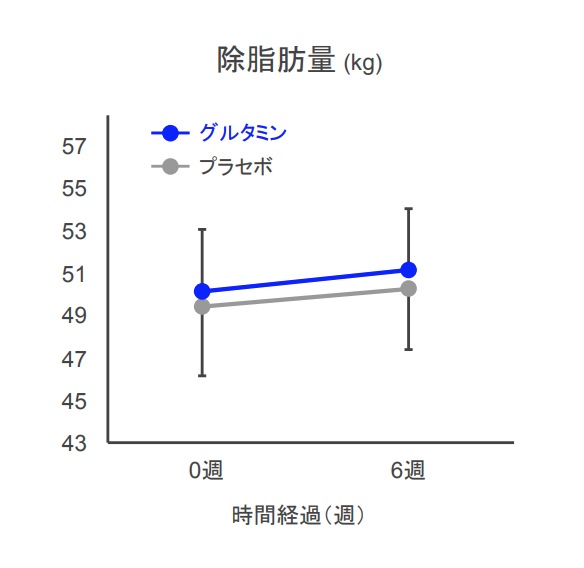 f:id:takumasa39:20181025152859p:plain