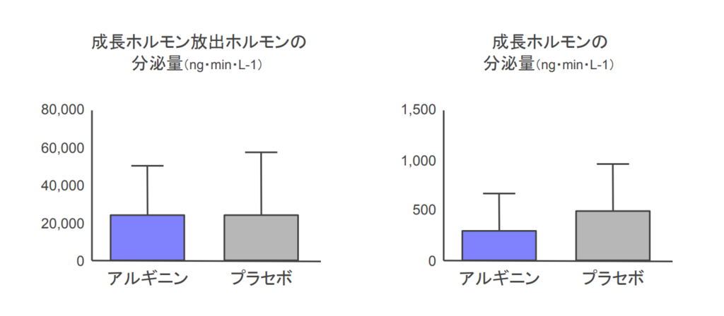 f:id:takumasa39:20181101102944p:plain