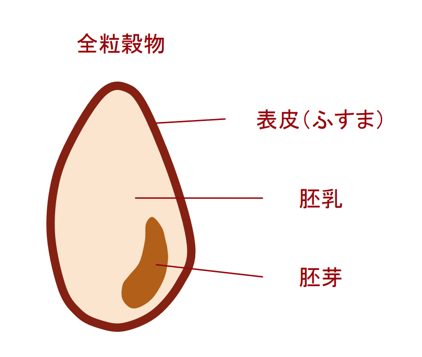 f:id:takumasa39:20181207123549p:plain