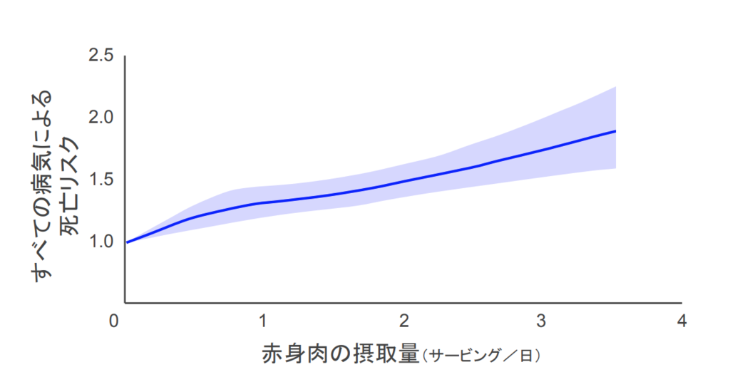 f:id:takumasa39:20181207124135p:plain