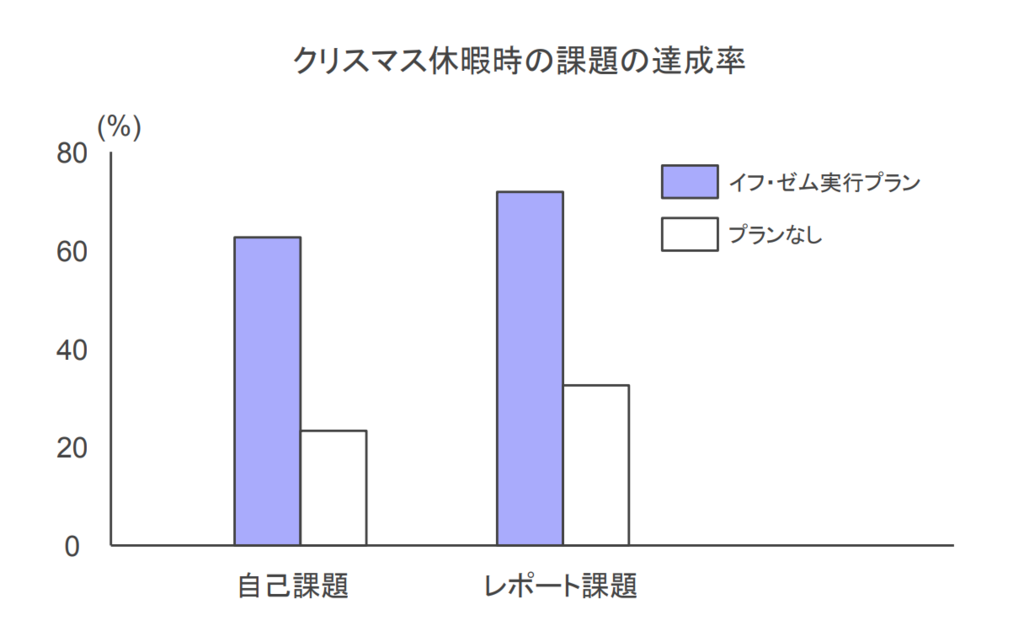 f:id:takumasa39:20181213155801p:plain