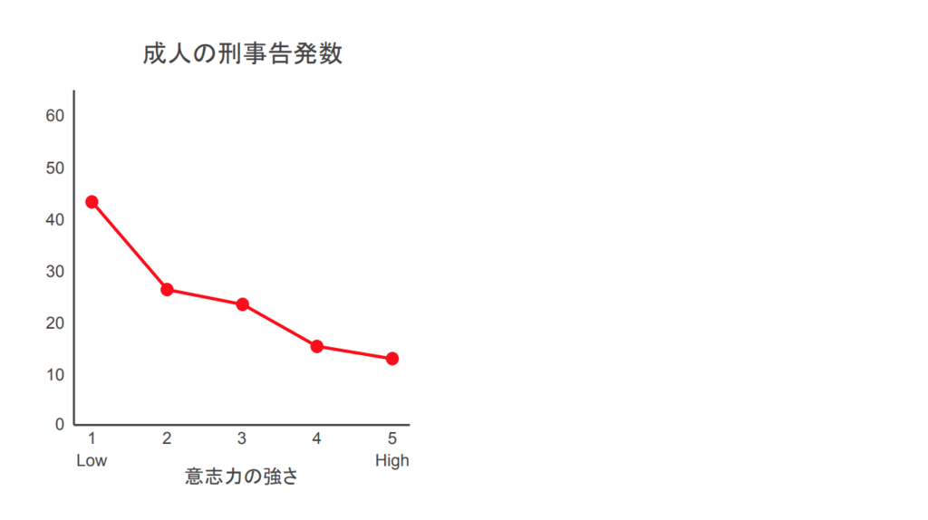f:id:takumasa39:20181213160113p:plain