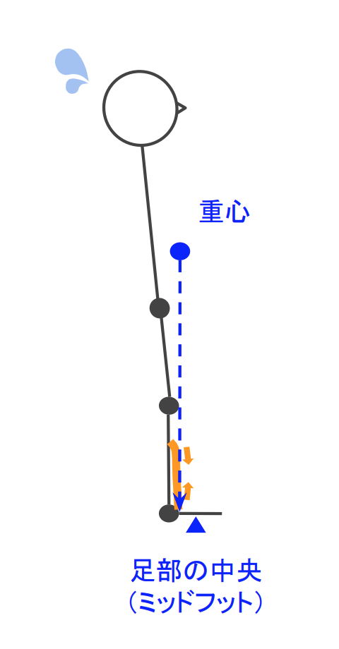 f:id:takumasa39:20181221145412p:plain